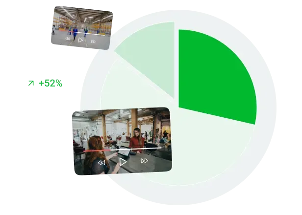 Видеоаналитика SMAERTECH